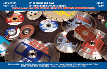 Same Day Shipping Direct Mail