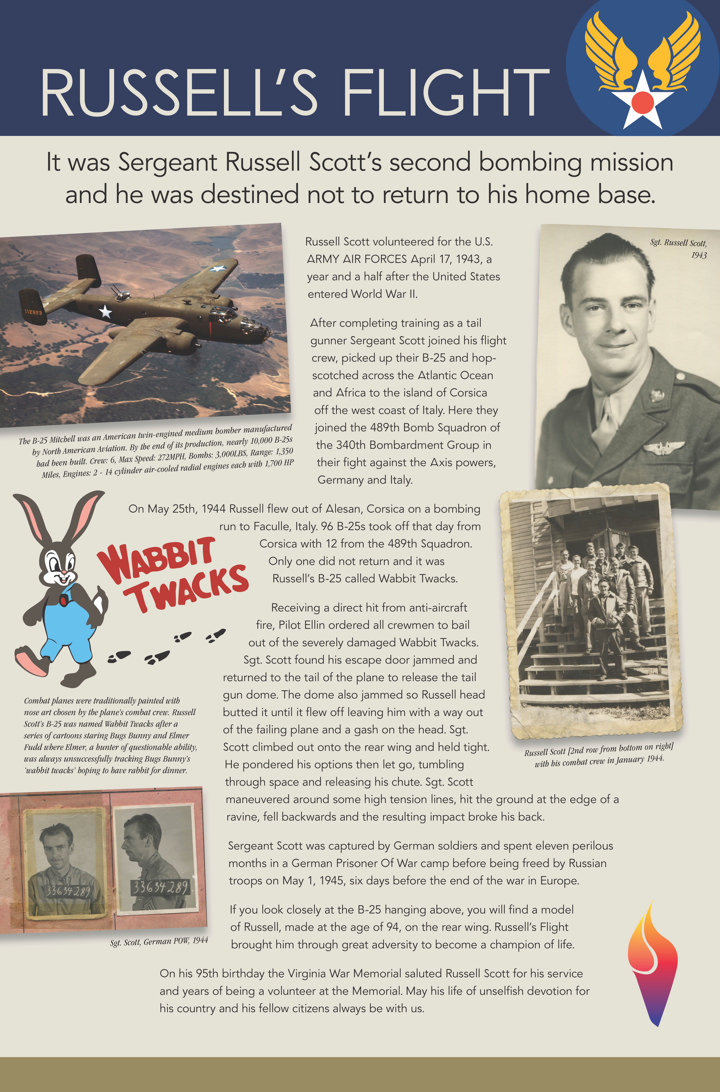 <br /><b>Warning</b>: Undefined variable $page_no in <b>/home2/laymanne/public_html/projects.php</b> on line <b>609</b><br />Virginia War Memorial Russells Flight Sign Print 