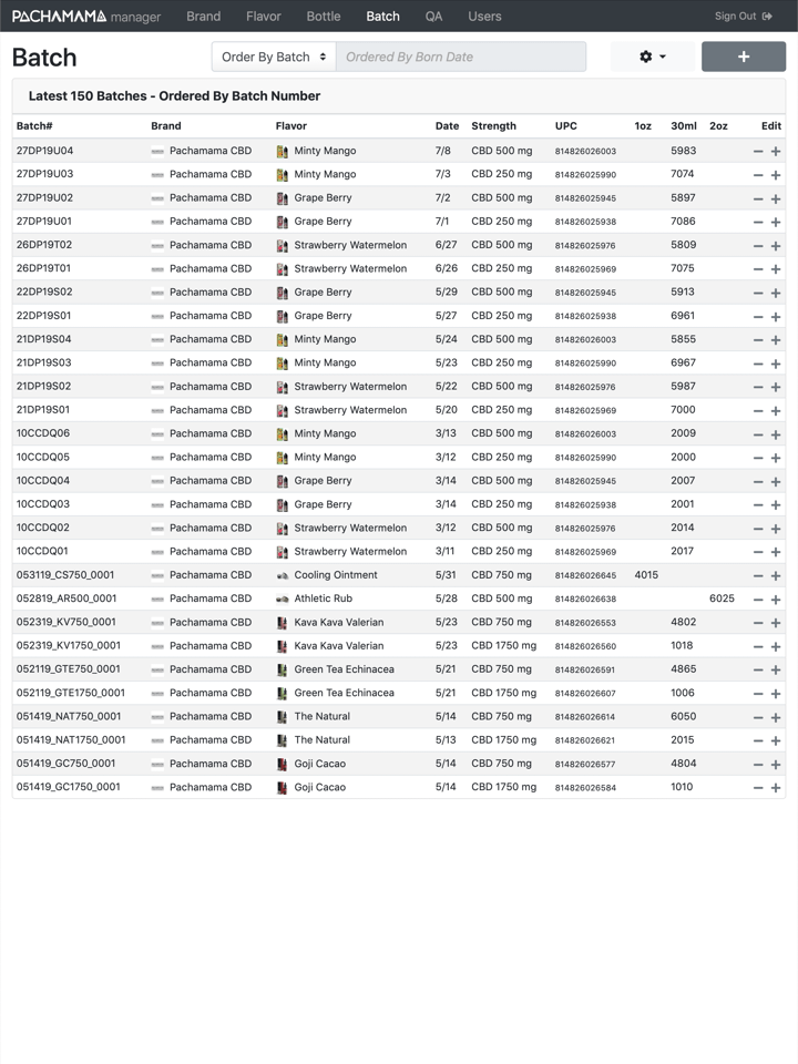 Pachamama CBD Quality Assurance Website Web Side 3
